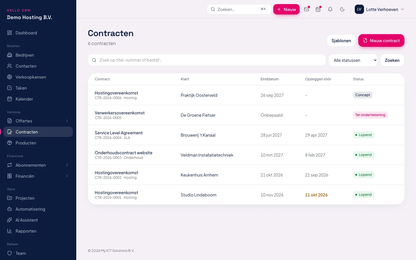 Contractenoverzicht met status en opzegtermijnen